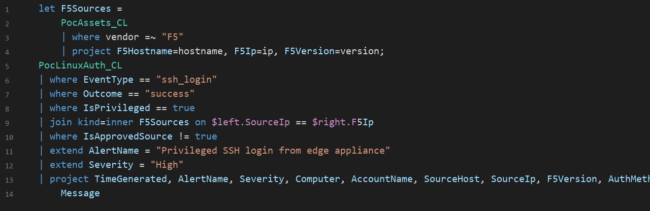 KQL detection snippet for privileged SSH from an F5 edge source.
