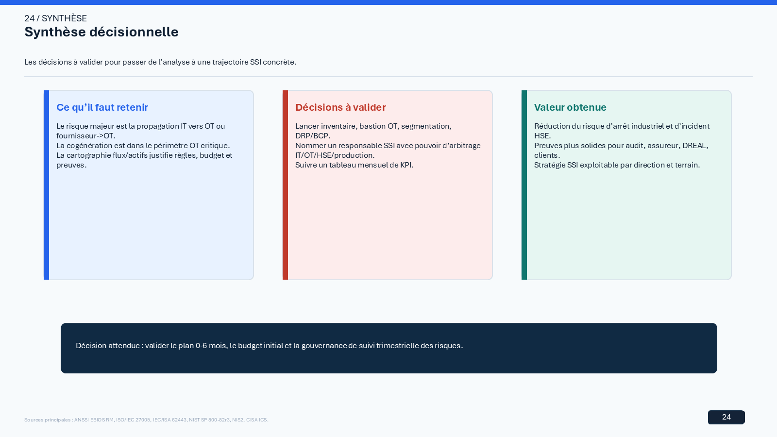 PolyEnergia cybersecurity strategy case study visual 24